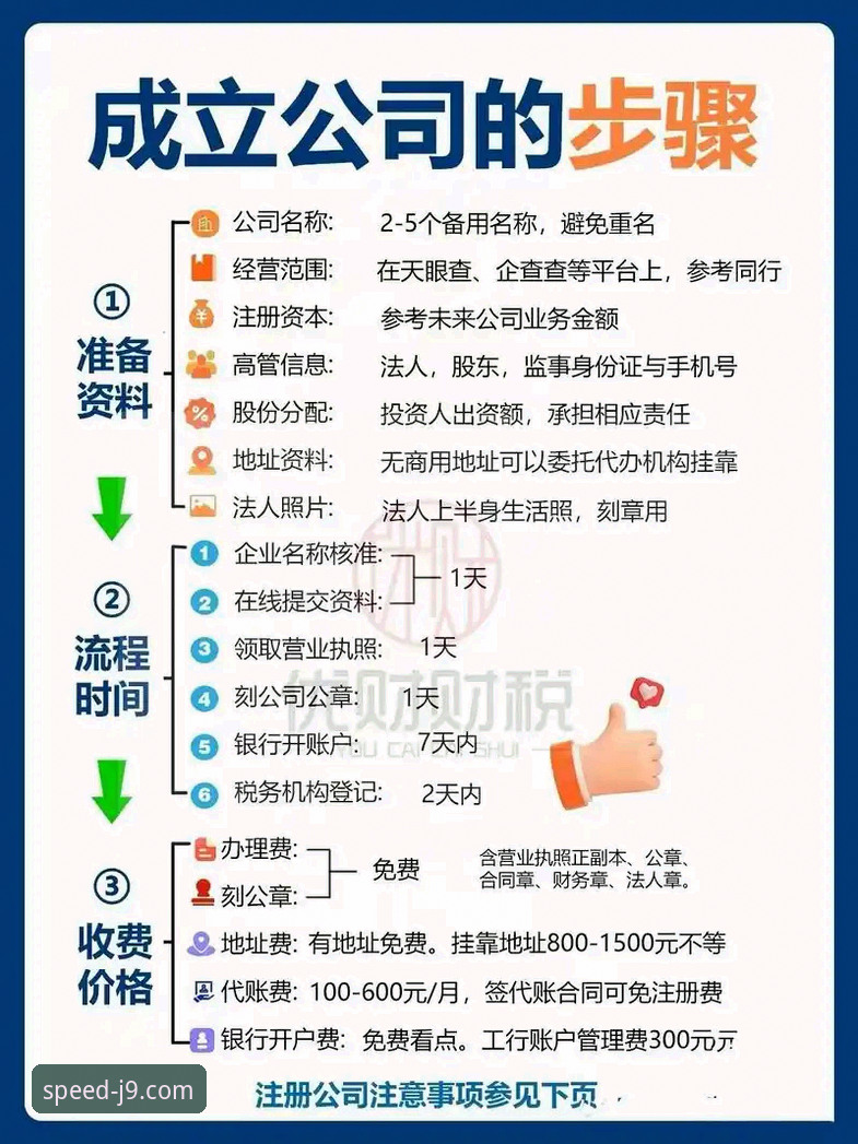 3种超简单九游会注册教程方法，新手5分钟极速上手（附v2.3.0版本实测）