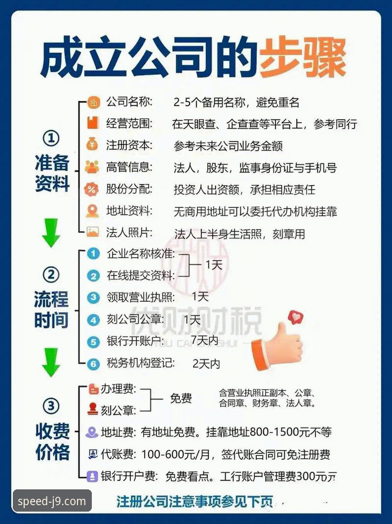 九游会注册必备：3步搞定极速登录的5个关键技巧