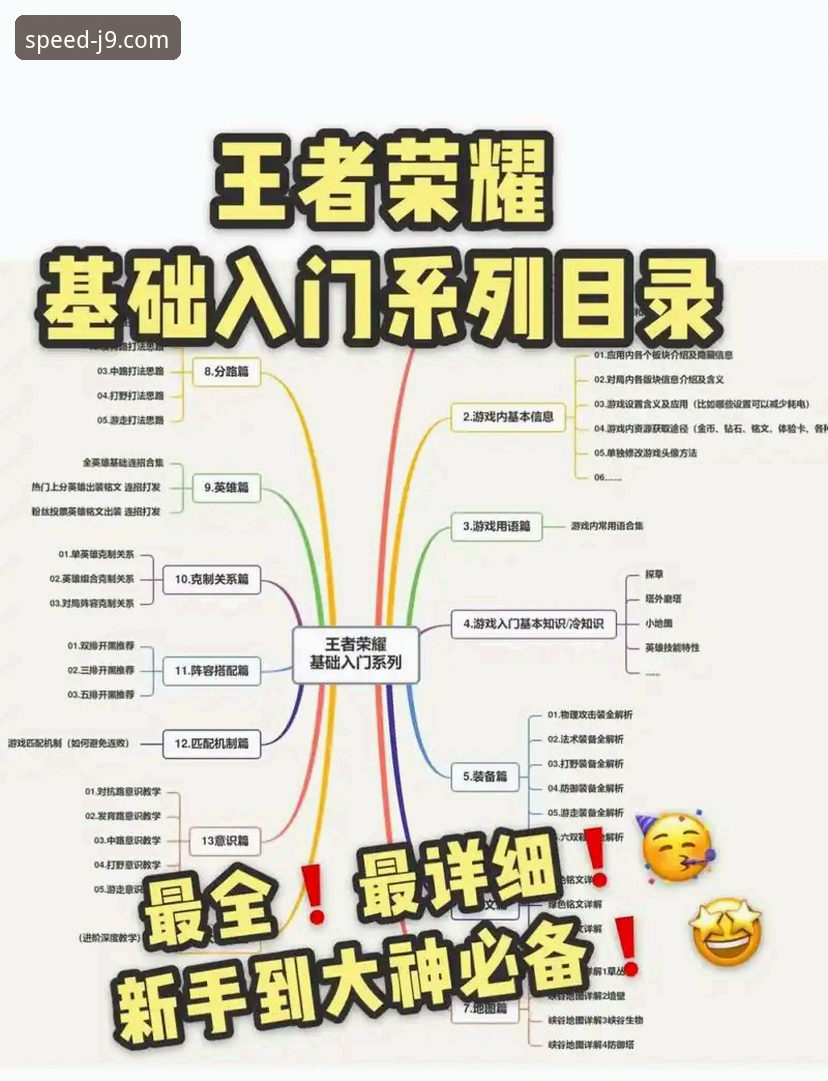 九游会平台新手入门全面解析：从登录到畅玩的操作指南